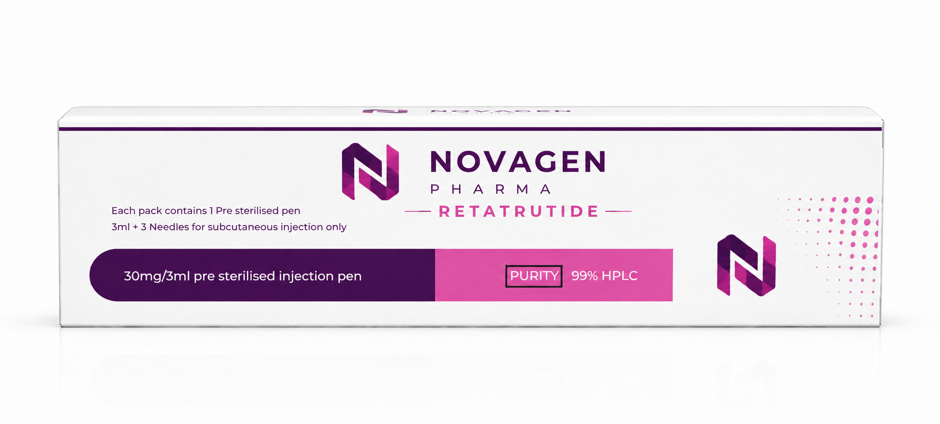 Novagen Pharma Retatrutide pre-sterilised injection pen box